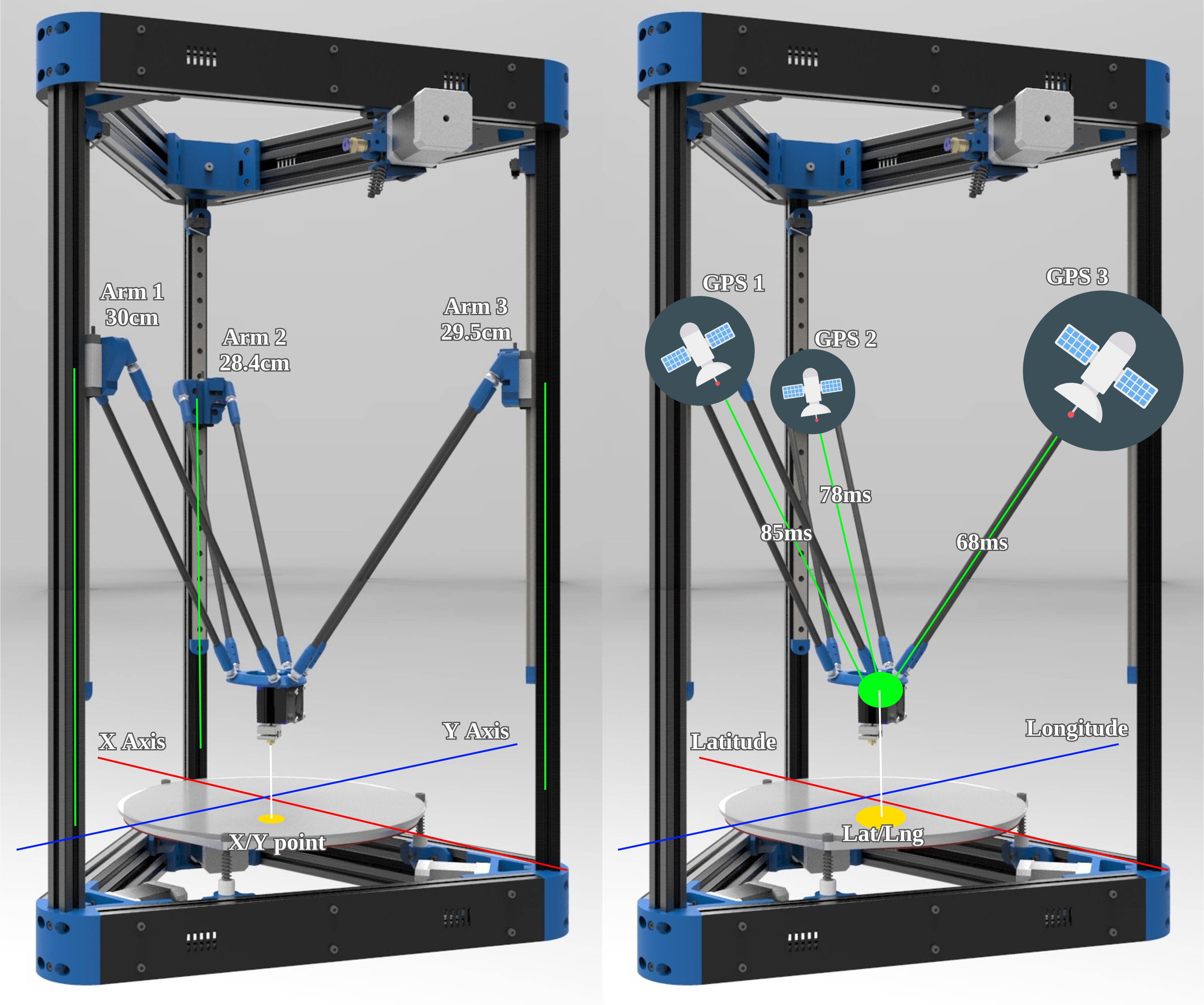 3d-printer-analogy.png