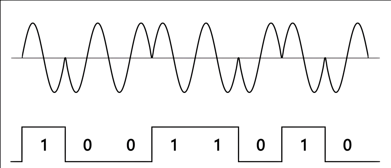 bpsk-wave.png